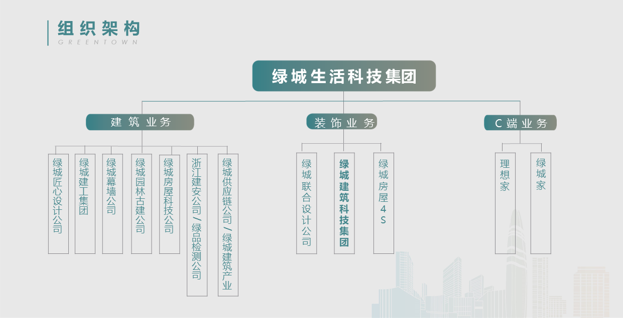 欧博ABG·[中国]官网登录入口